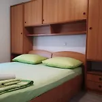 Curic Τρογκίρ