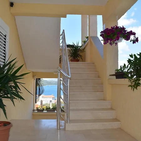 Curic Τρογκίρ